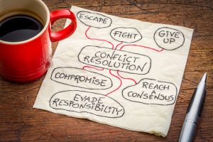 conflict resolution strategies - doodle on a cocktail napkin with a cup of coffee